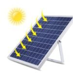 Solar LED Street Light with 50W to 300W Panels for Roads in Saudi Arabia IP65 Rated Cobrap Cobrac Separately Designed