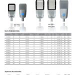50w 12v Ip65 Ph3030 Smd Street Light Led Module Rohs Selv Fcc Ce  Waterproof Ip65 Outdoor Non Solar Dimmable SELENE Model