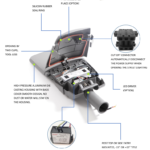 OYLS-2018 Model 60W 200W LED Street Light Outdoor Road Lighting Lamp Aluminum Body ROHS Certified AC IP66 Parking Lot Lighting
