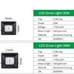 IP65 White COB LM301B LED Plant Grow High Power 4000K 50W/100W/150W/60W/120W for Greenhouse Seedling Bloom HPS Replacement