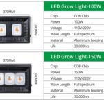 IP65 White COB LM301B LED Plant Grow High Power 4000K 50W/100W/150W/60W/120W for Greenhouse Seedling Bloom HPS Replacement