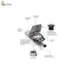 Tool-free Maintenance IP65 Outdoor Led Street Light 50W 100W 150W Toolless Led Light Thermal Electrical Separated Structure