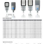 Newly Designed 100w/120w/150w Outdoor LED Street Light Aluminum LED Streetlight Road Gardens AC Power SMD LED Chip ROHS IP66