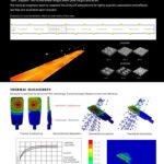 Newly Designed 100w/120w/150w Outdoor LED Street Light Aluminum LED Streetlight Road Gardens AC Power SMD LED Chip ROHS IP66