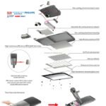 Customized Wholesale Price High Brightness LED Street Lights  New Products 150-170lm/w  Outdoor for Public Lighting Ip66  Road